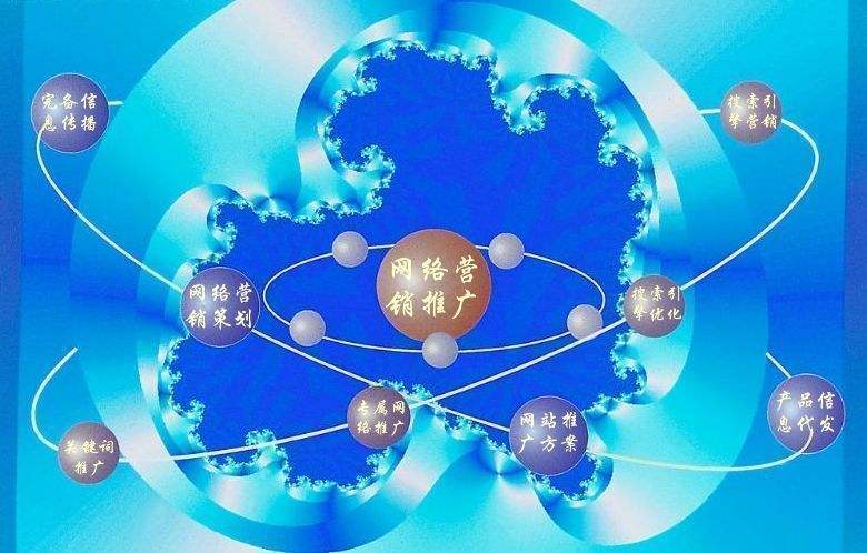 马龙新媒体运营企业需要掌握的网络推广技巧有哪些